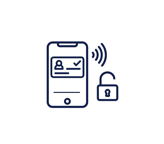 Share when you need to